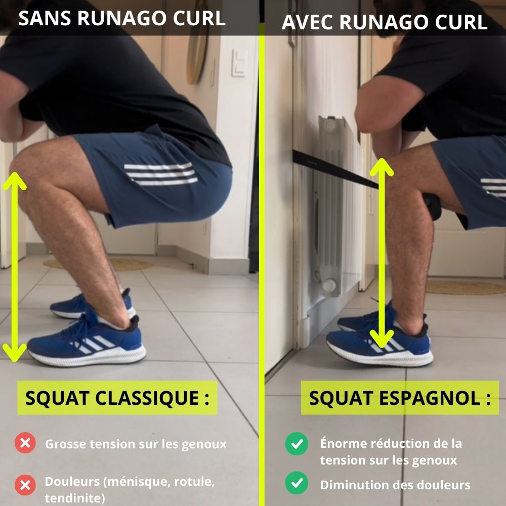 Runago Curl