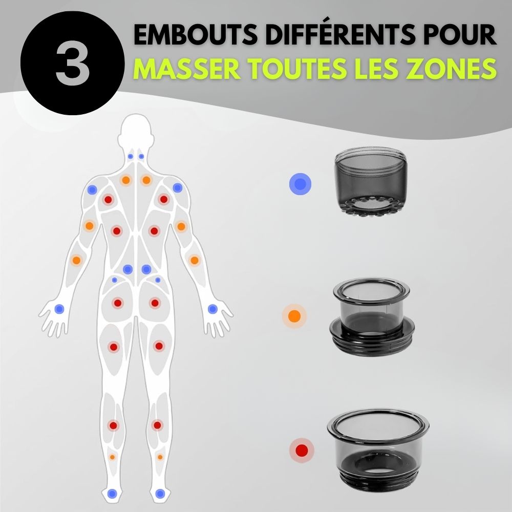RUNAGO CUP | Ventouse cellulite