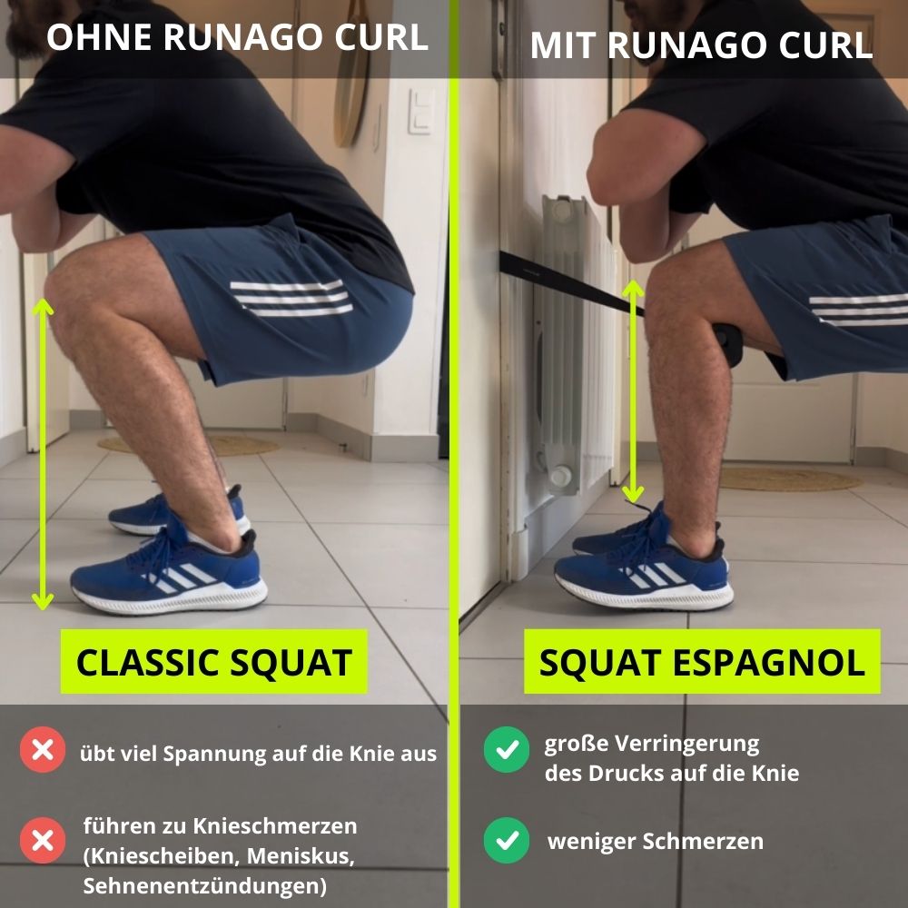 Runago Curl | RUNAGO DEUTSCHLAND