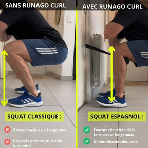 Le Runago Curl | RUNAGO FRANCE